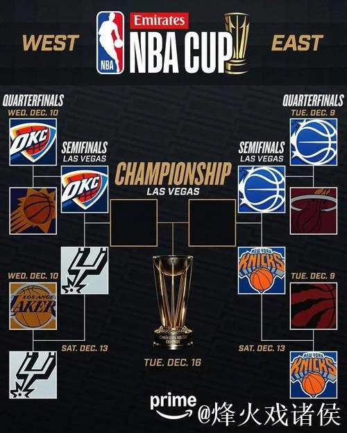 NBA杯半决赛12月14日开战：尼克斯VS魔术 马刺VS雷霆