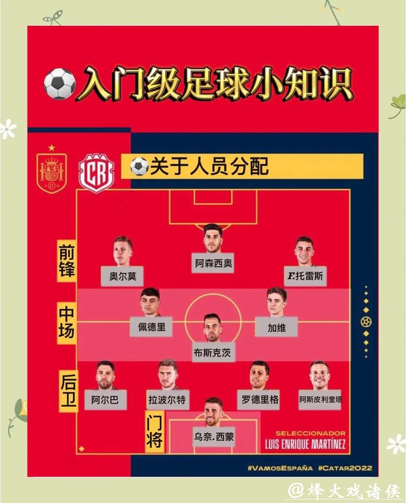 全面解析世界杯投注方式与策略指南 全面解析世界杯投注方式与策略指南