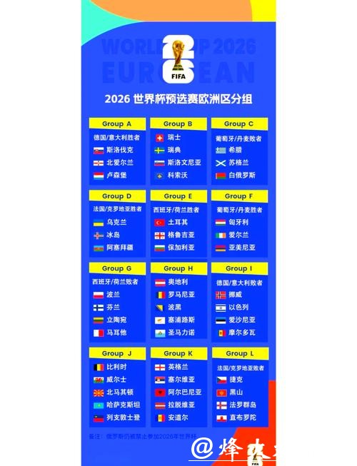 “2026世界杯预选赛精彩直播全解密” “2026世界杯预选赛精彩直播全解密”